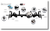 Vorderachse Ultimate Dana 44 für Jeep Wrangler JL